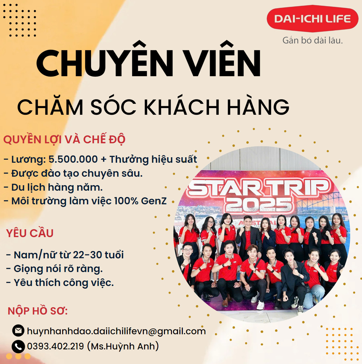 lĩnh vực hoạt động